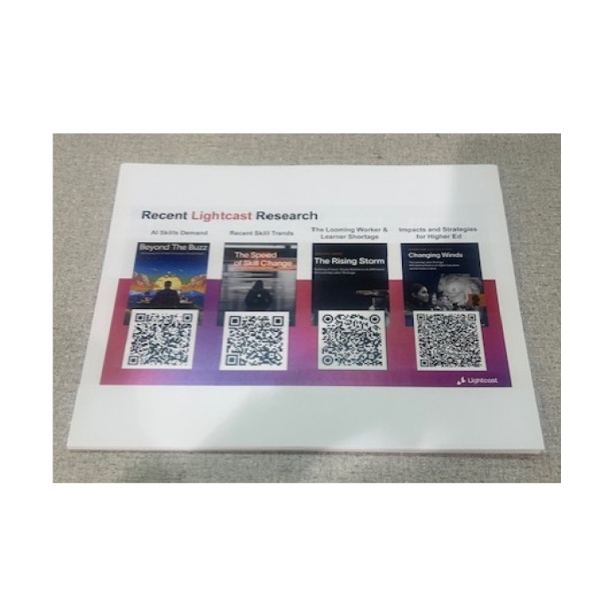 Flyer - Recent Research QR Code