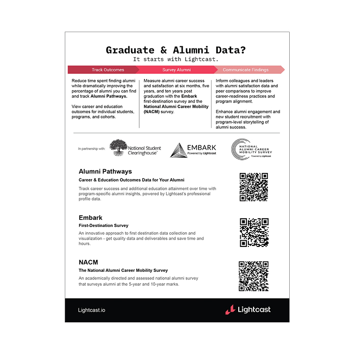 Flyer - AP Embark NACM