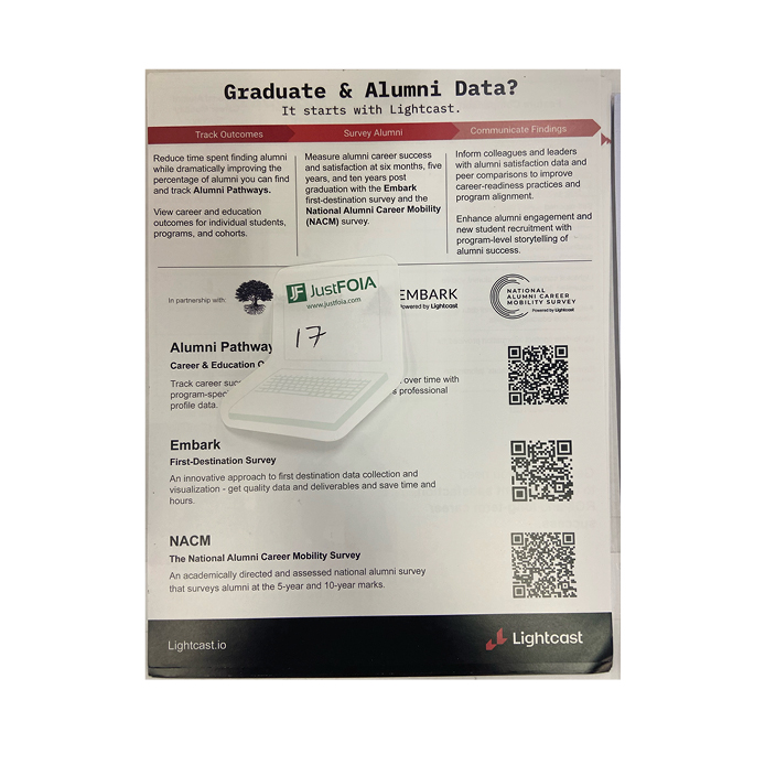 Flyer - Graduate & Alumni Data