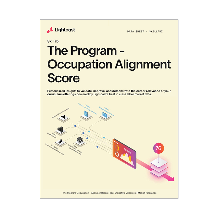 Flyer - Program Occupation Alignment Score