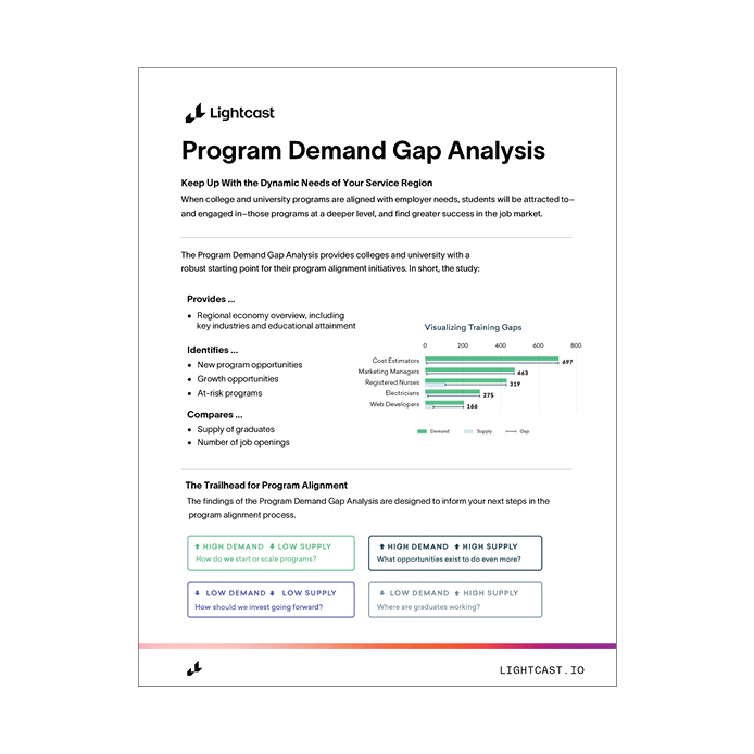 Flyer - Program Demand Gap Analysis Factsheet