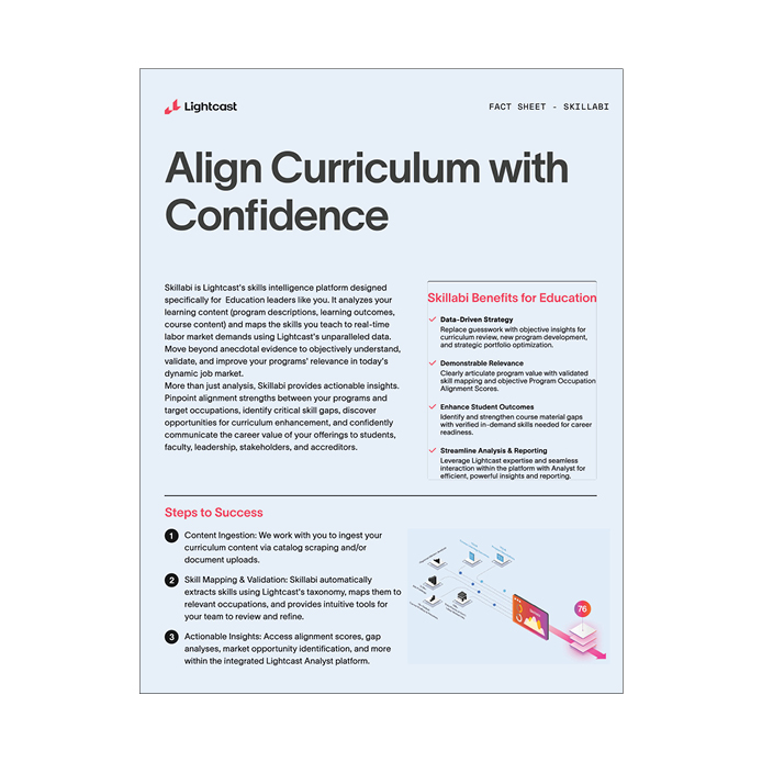 Flyer - Skillabi Education Factsheet